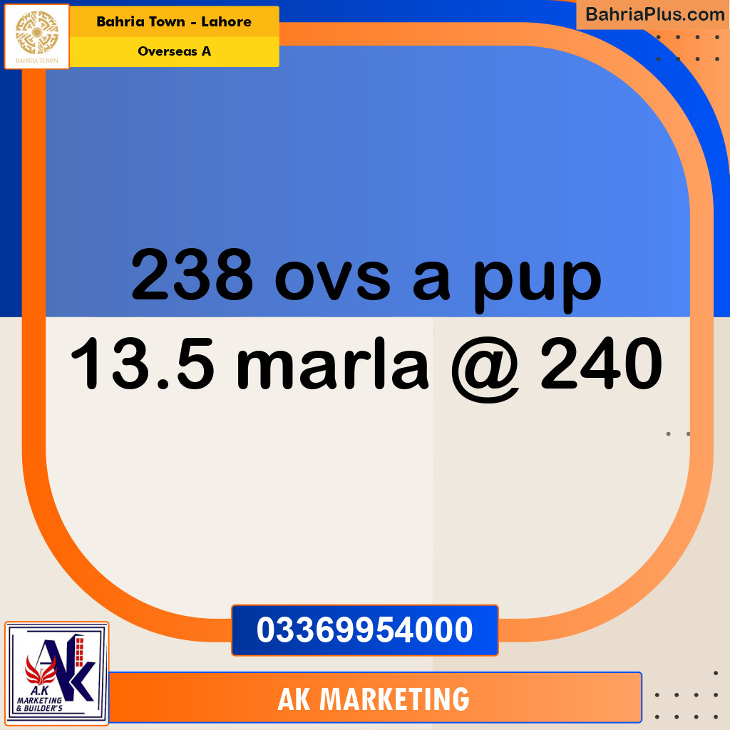 13.5 Marla Residential Plot for Sale in Overseas A -  Bahria Town, Lahore - (BP-304864)