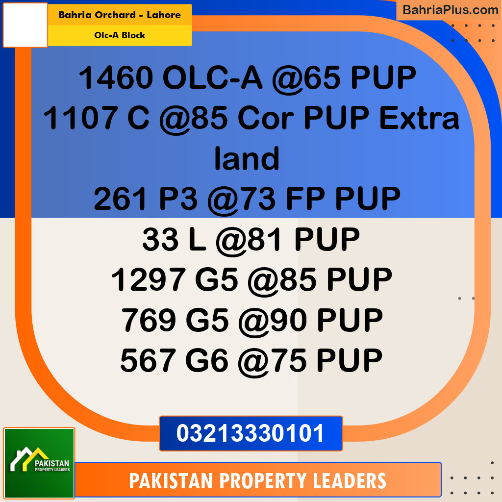 5 Marla Residential Plot for Sale in OLC-A Block -  Bahria Orchard, Lahore - (BP-305035)