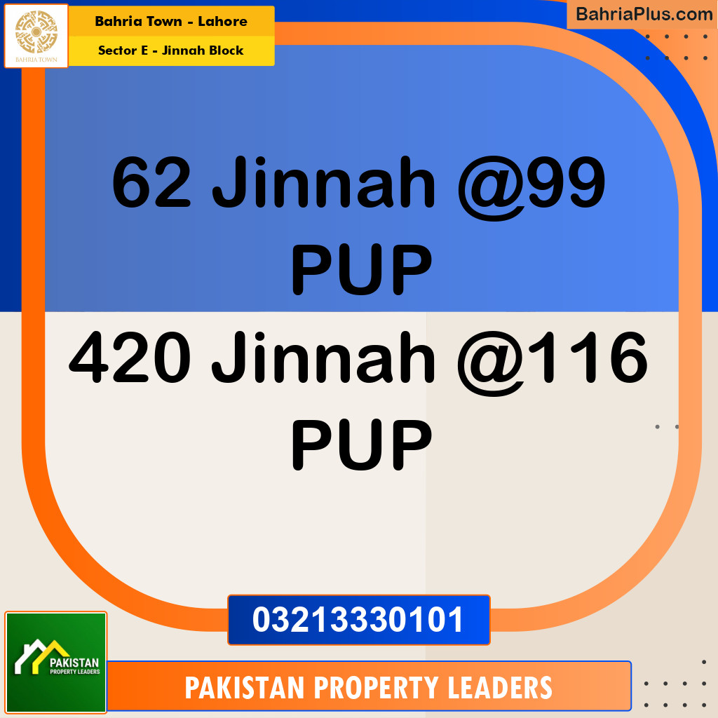 5 Marla Residential Plot for Sale in Sector E - Jinnah Block -  Bahria Town, Lahore - (BP-305040)