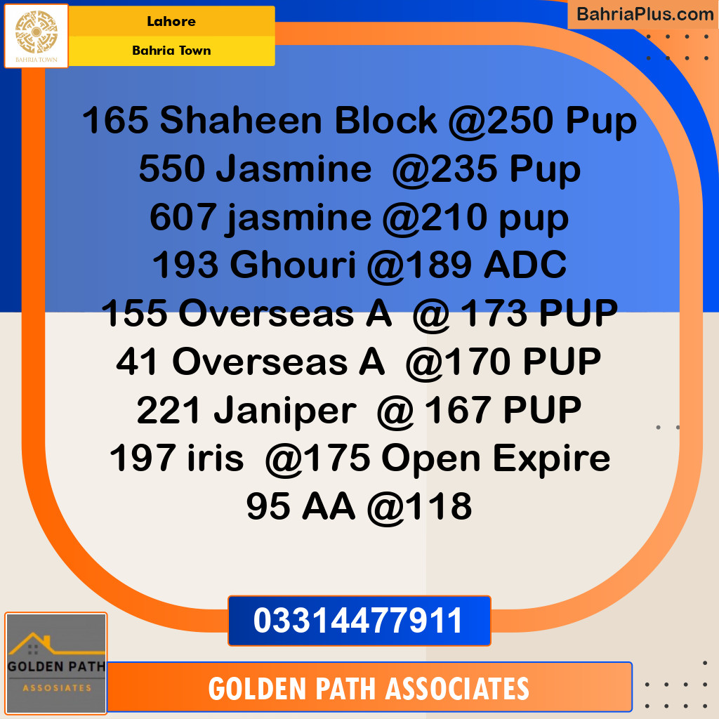 Residential Plot for Sale in Bahria Town, Lahore - (BP-305525)