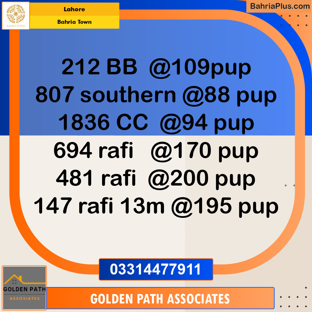 Residential Plot for Sale in Bahria Town, Lahore - (BP-305526)