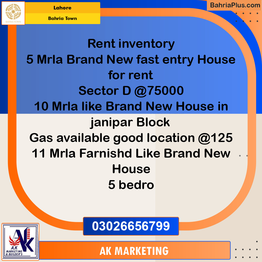 Residential House for Rent in Bahria Town, Lahore - (BP-305604)