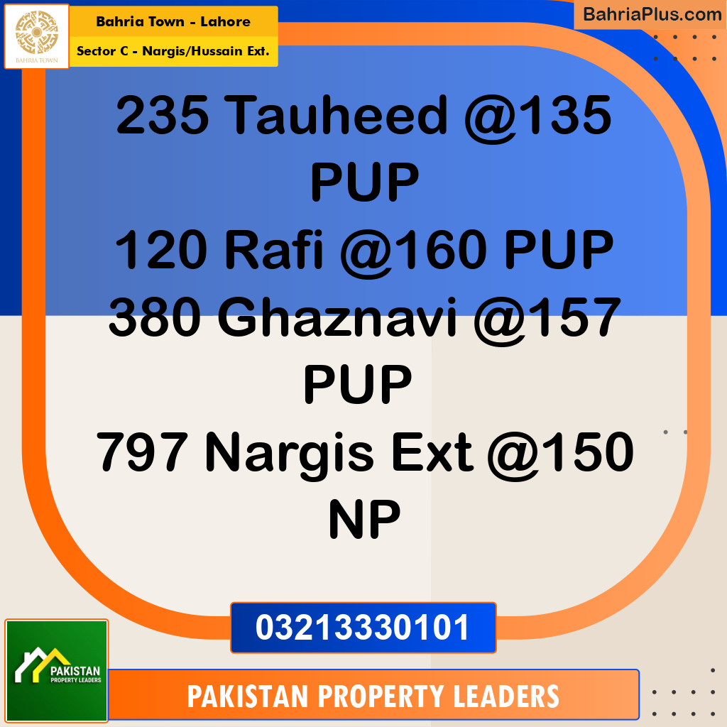 1 Marla Residential Plot for Sale in Sector C - Nargis/Hussain Ext. -  Bahria Town, Lahore - (BP-306092)