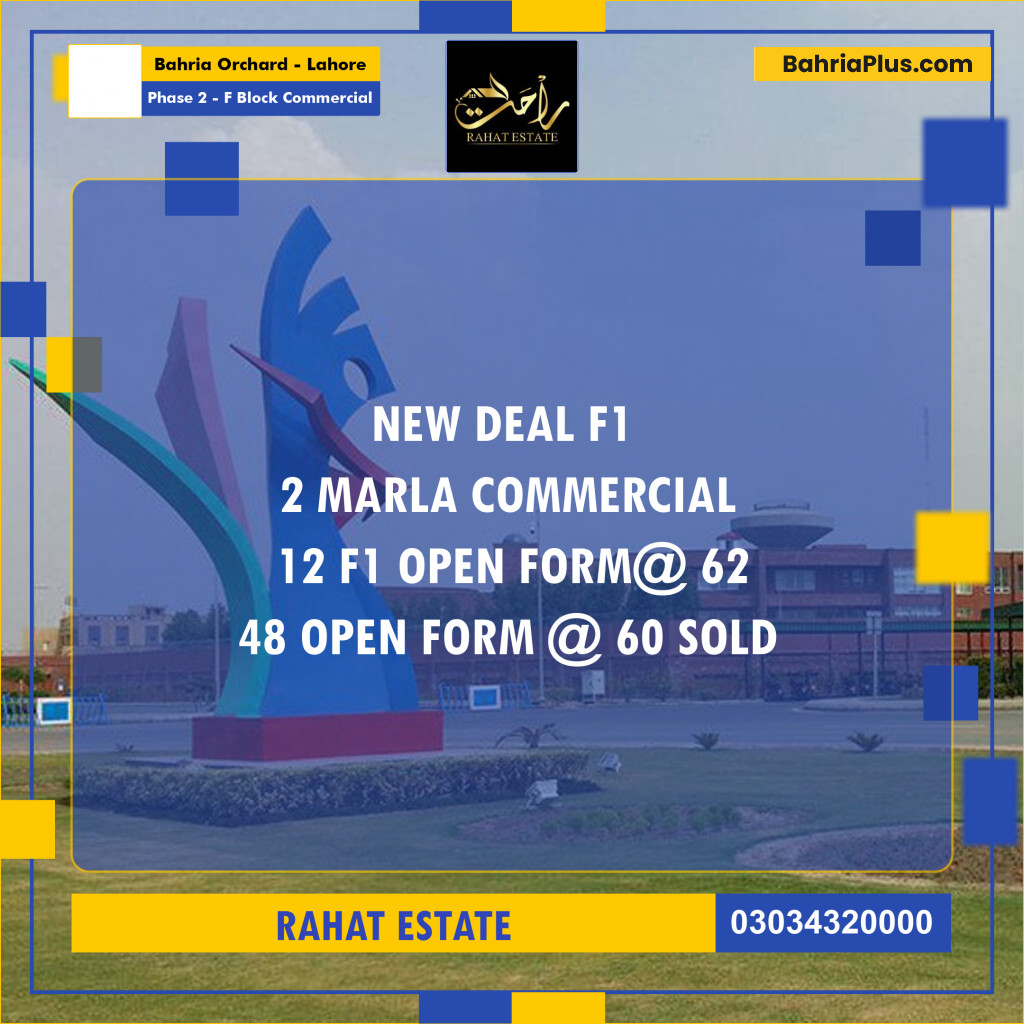 2 Marla Commercial Plot for Sale in Phase 2 - F Block Commercial -  Bahria Orchard, Lahore - (BP-306112)