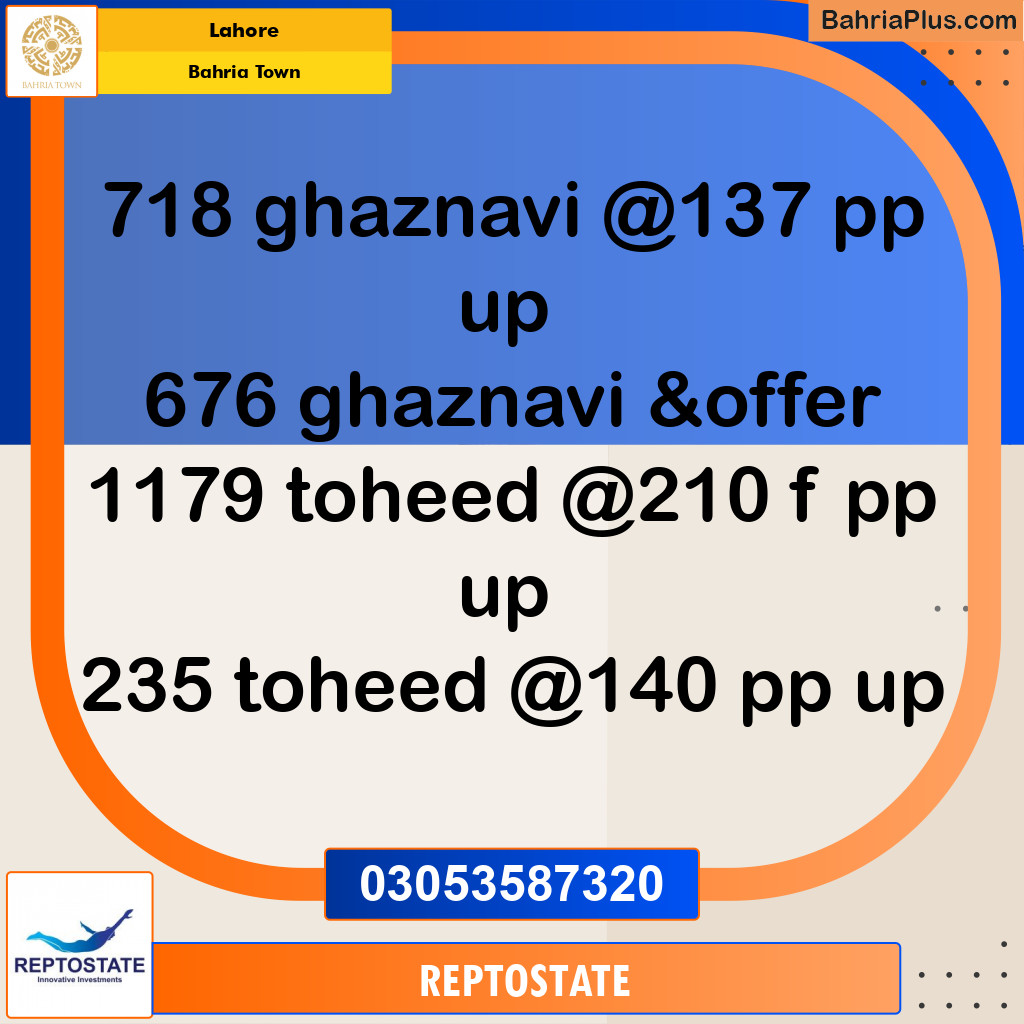 Residential Plot for Sale in Bahria Town, Lahore - (BP-306181)