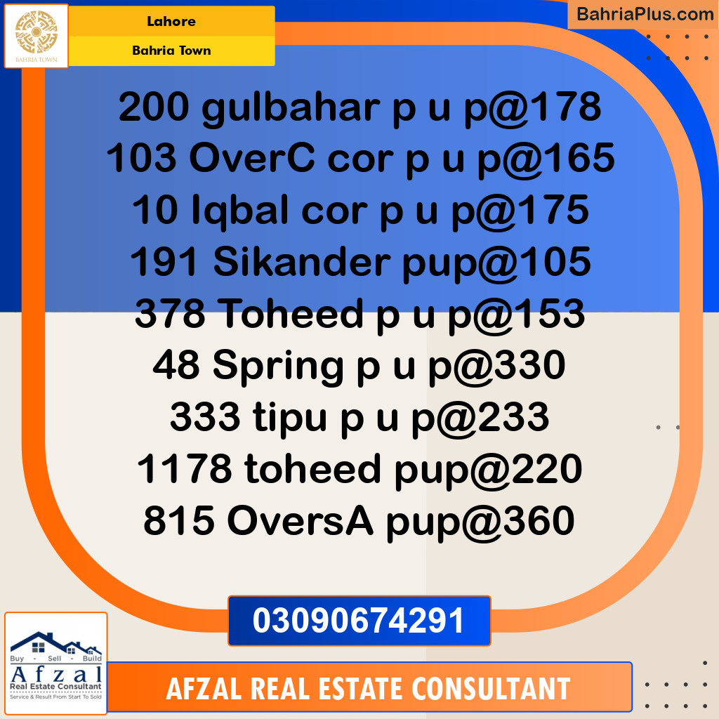 Residential Plot for Sale in Bahria Town, Lahore - (BP-306433)