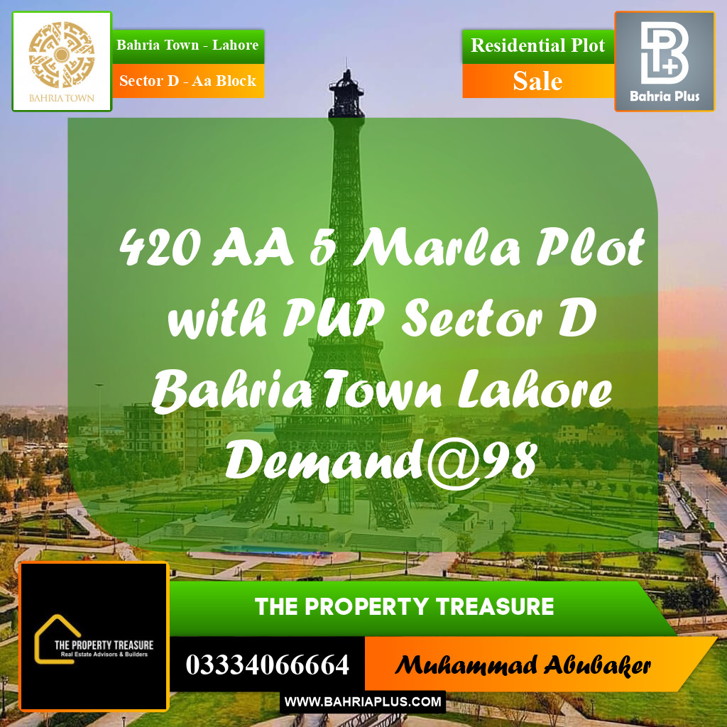 5 Marla Residential Plot for Sale in Sector D - AA Block -  Bahria Town, Lahore - (BP-306452)