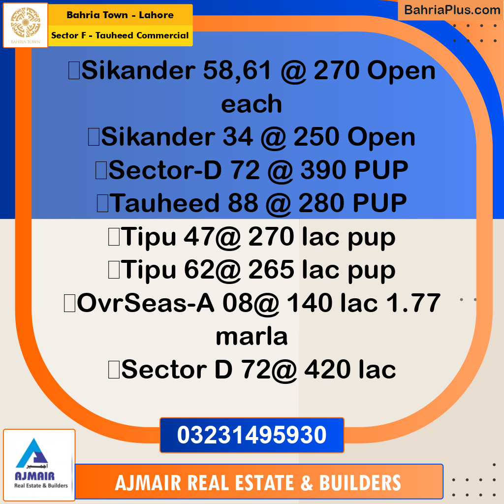 5 Marla Commercial Plot for Sale in Sector F - Tauheed Commercial -  Bahria Town, Lahore - (BP-306711)