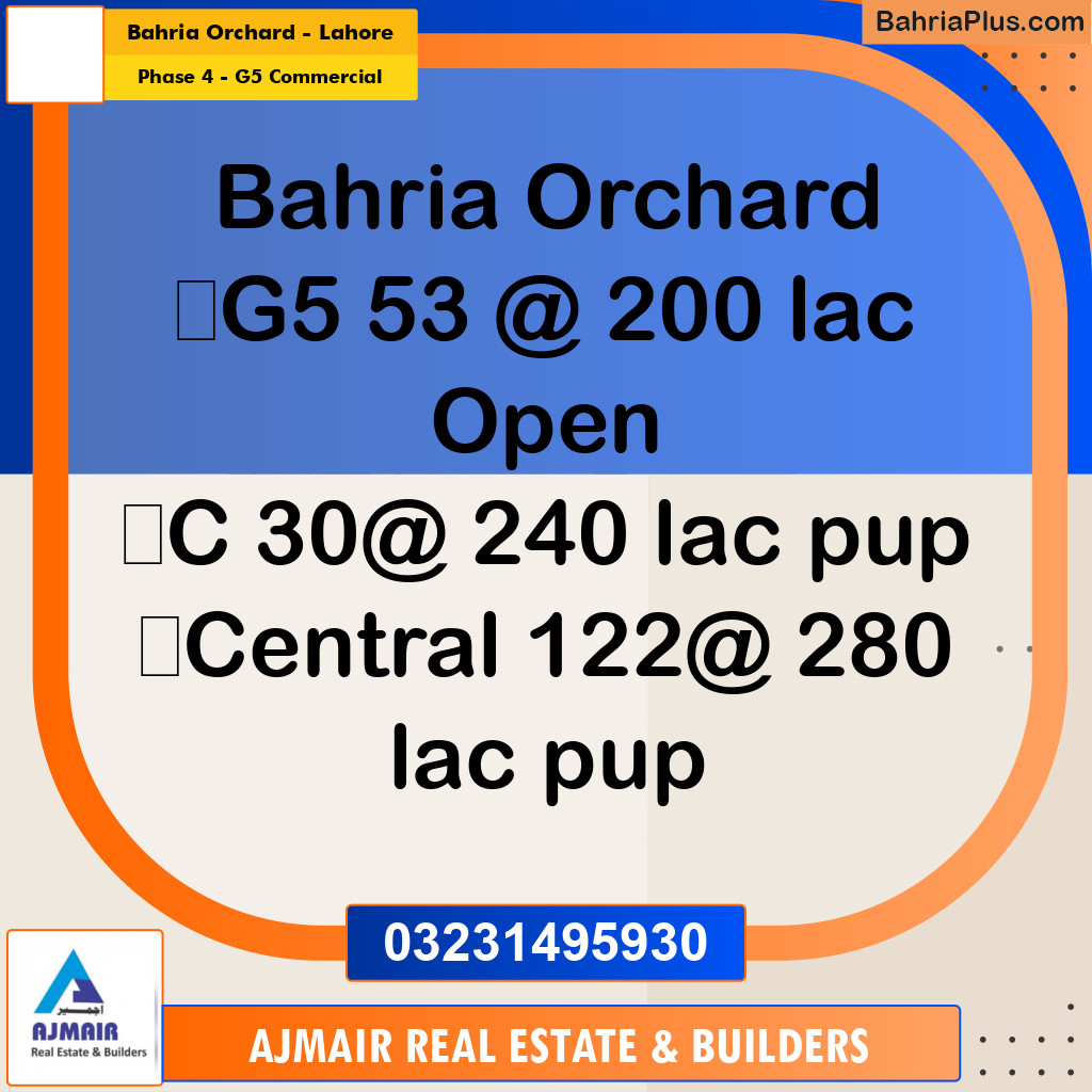 5 Marla Commercial Plot for Sale in Phase 4 - G5 Commercial -  Bahria Orchard, Lahore - (BP-306713)