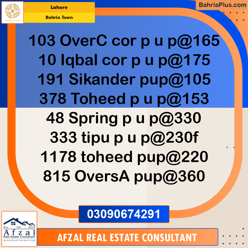 Residential Plot for Sale in Bahria Town, Lahore - (BP-306756)