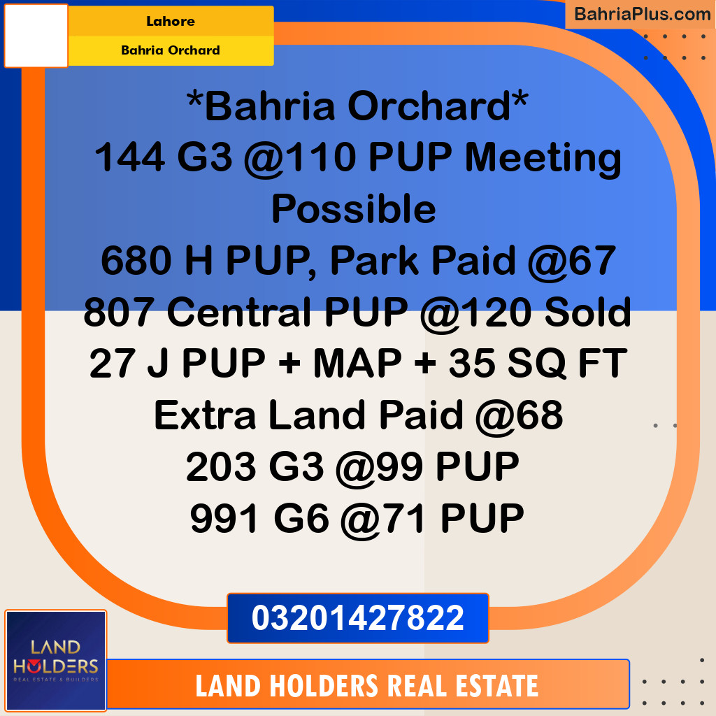 Residential Plot for Sale in Bahria Orchard, Lahore - (BP-306900)