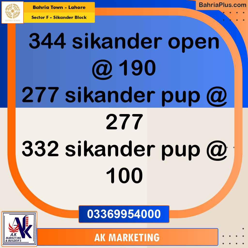 1 Kanal Residential Plot for Sale in Sector F - Sikander Block -  Bahria Town, Lahore - (BP-306982)