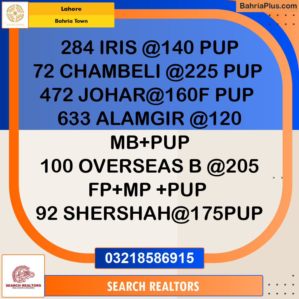 Residential Plot for Sale in Bahria Town, Lahore - (BP-307101)