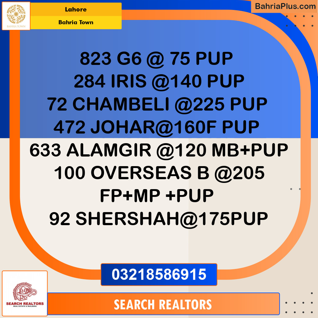 Residential Plot for Sale in Bahria Town, Lahore - (BP-307286)