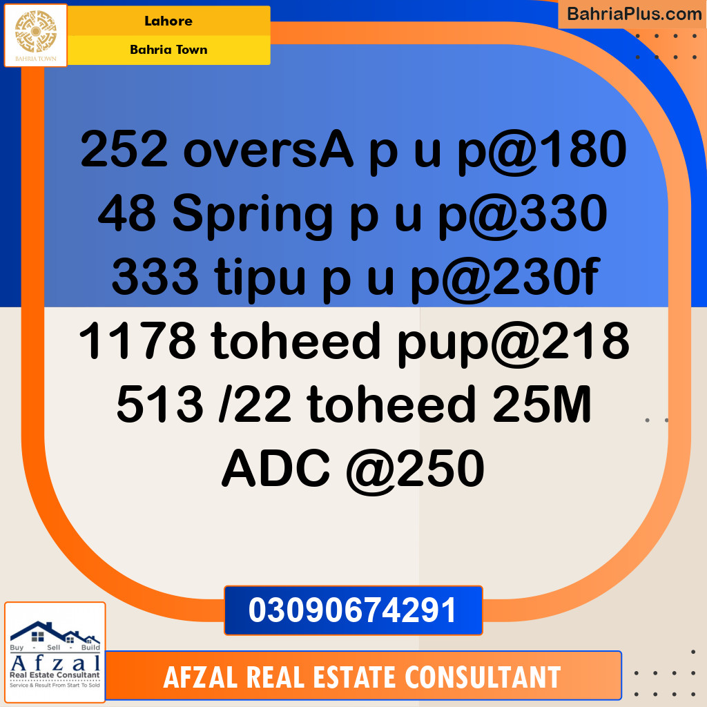 Residential Plot for Sale in Bahria Town, Lahore - (BP-307450)