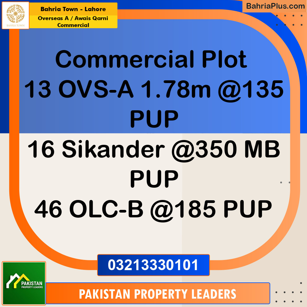 2 Marla Commercial Plot for Sale in Overseas A / Awais Qarni Commercial -  Bahria Town, Lahore - (BP-307493)