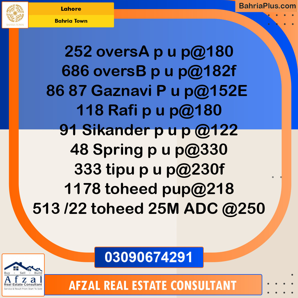 Residential Plot for Sale in Bahria Town, Lahore - (BP-307584)