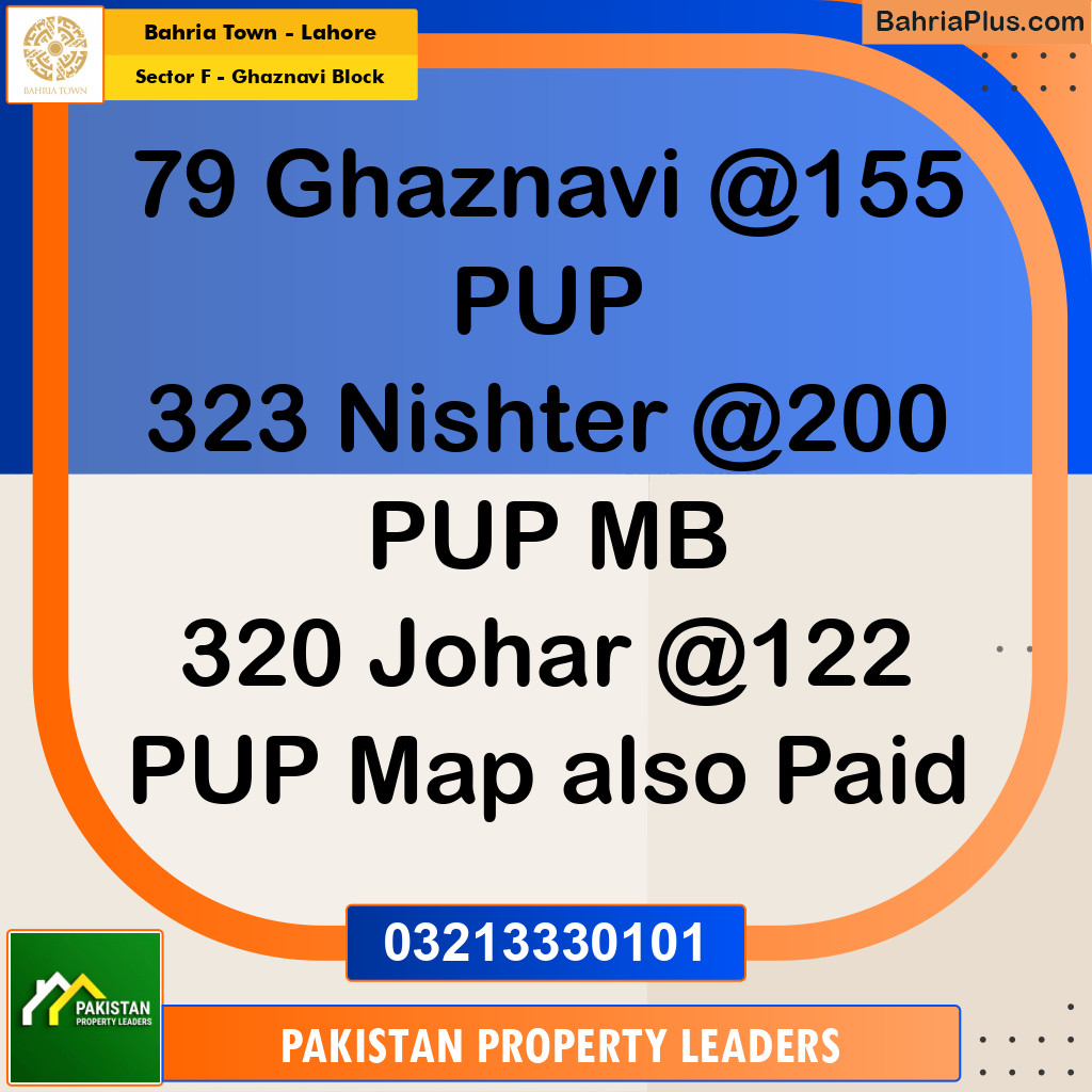 10 Marla Residential Plot for Sale in Sector F - Ghaznavi Block -  Bahria Town, Lahore - (BP-307617)