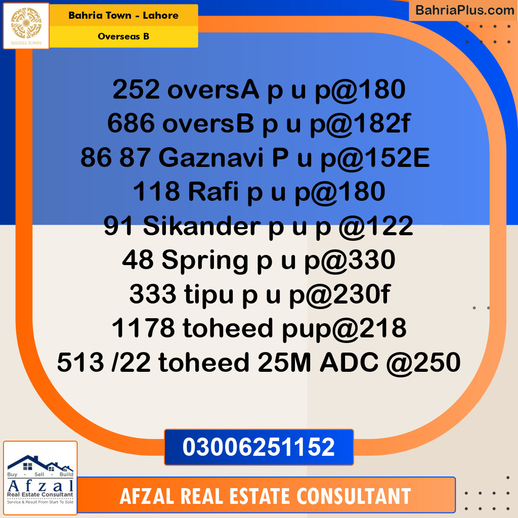 10 Marla Residential Plot for Sale in Overseas B -  Bahria Town, Lahore - (BP-307687)