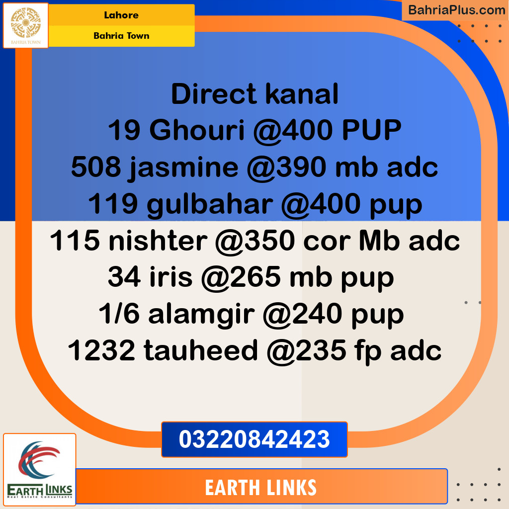 Residential Plot for Sale in Bahria Town, Lahore - (BP-307801)