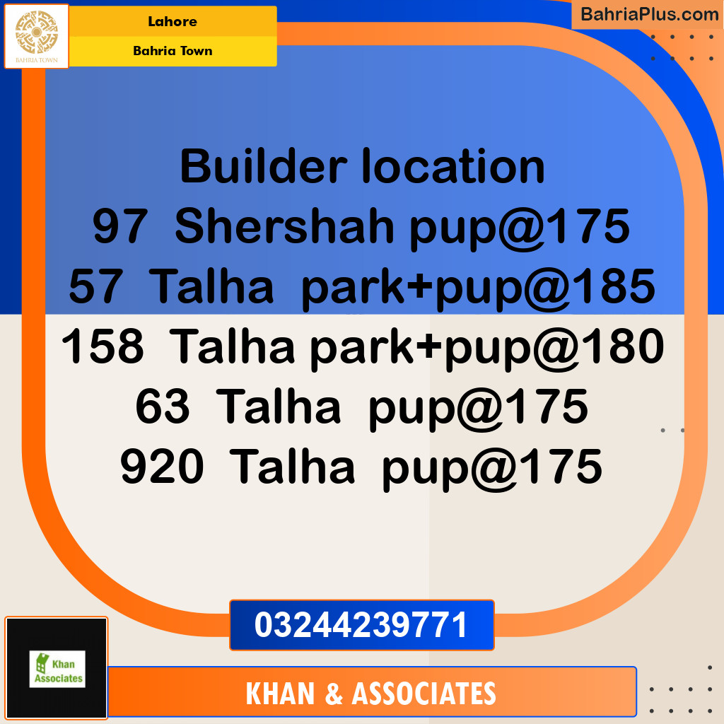Residential Plot for Sale in Bahria Town, Lahore - (BP-307860)