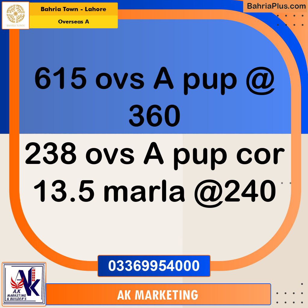 1 Kanal Residential Plot for Sale in Overseas A -  Bahria Town, Lahore - (BP-307864)