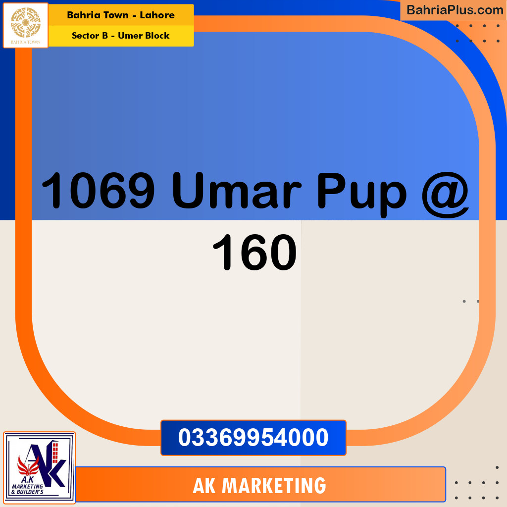8 Marla Residential Plot for Sale in Sector B - Umer Block -  Bahria Town, Lahore - (BP-307865)