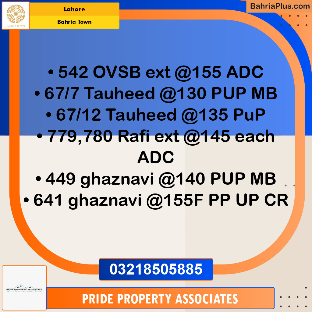 Residential Plot for Sale in Bahria Town, Lahore - (BP-308055)