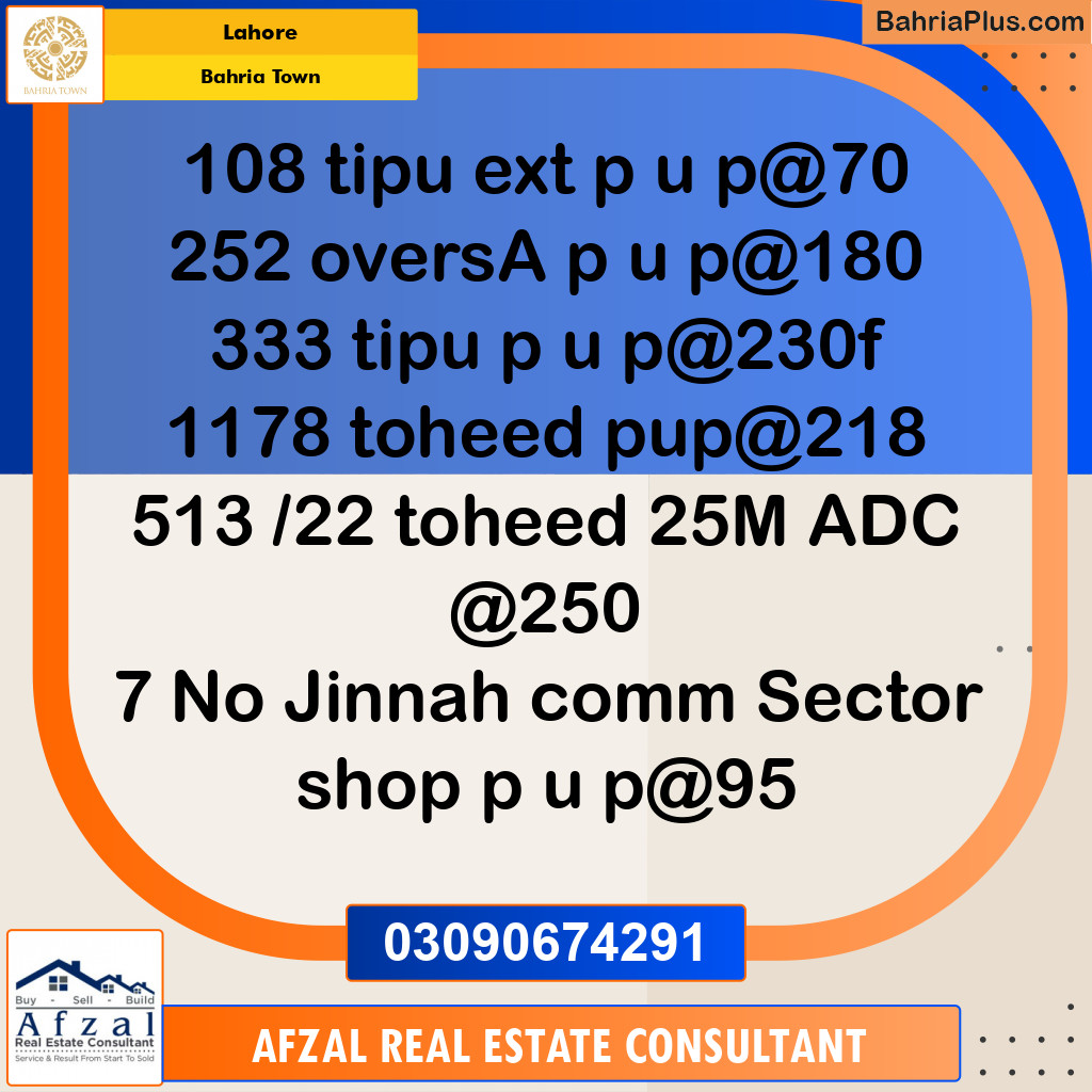 Residential Plot for Sale in Bahria Town, Lahore - (BP-308300)