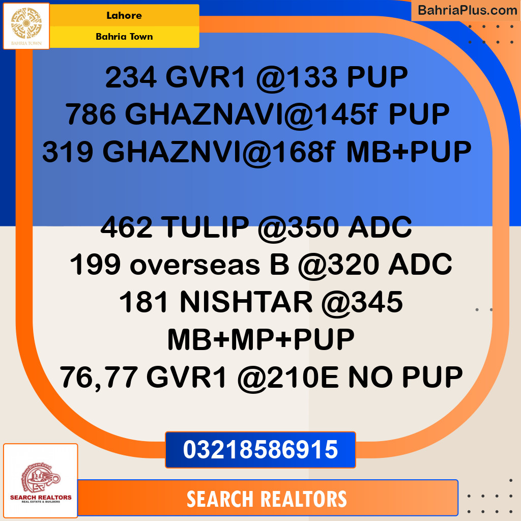 Residential Plot for Sale in Bahria Town, Lahore - (BP-308570)