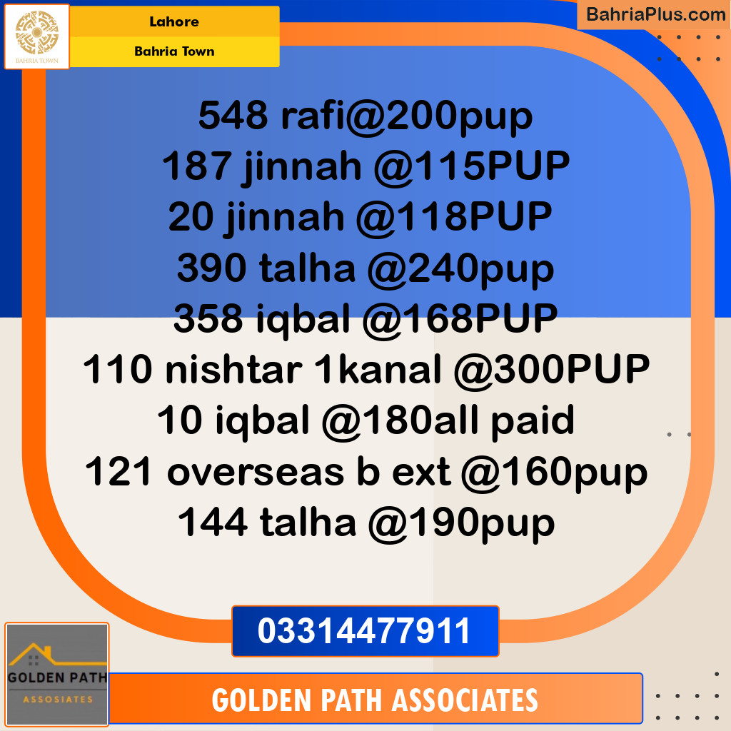 Residential Plot for Sale in Bahria Town, Lahore - (BP-308976)