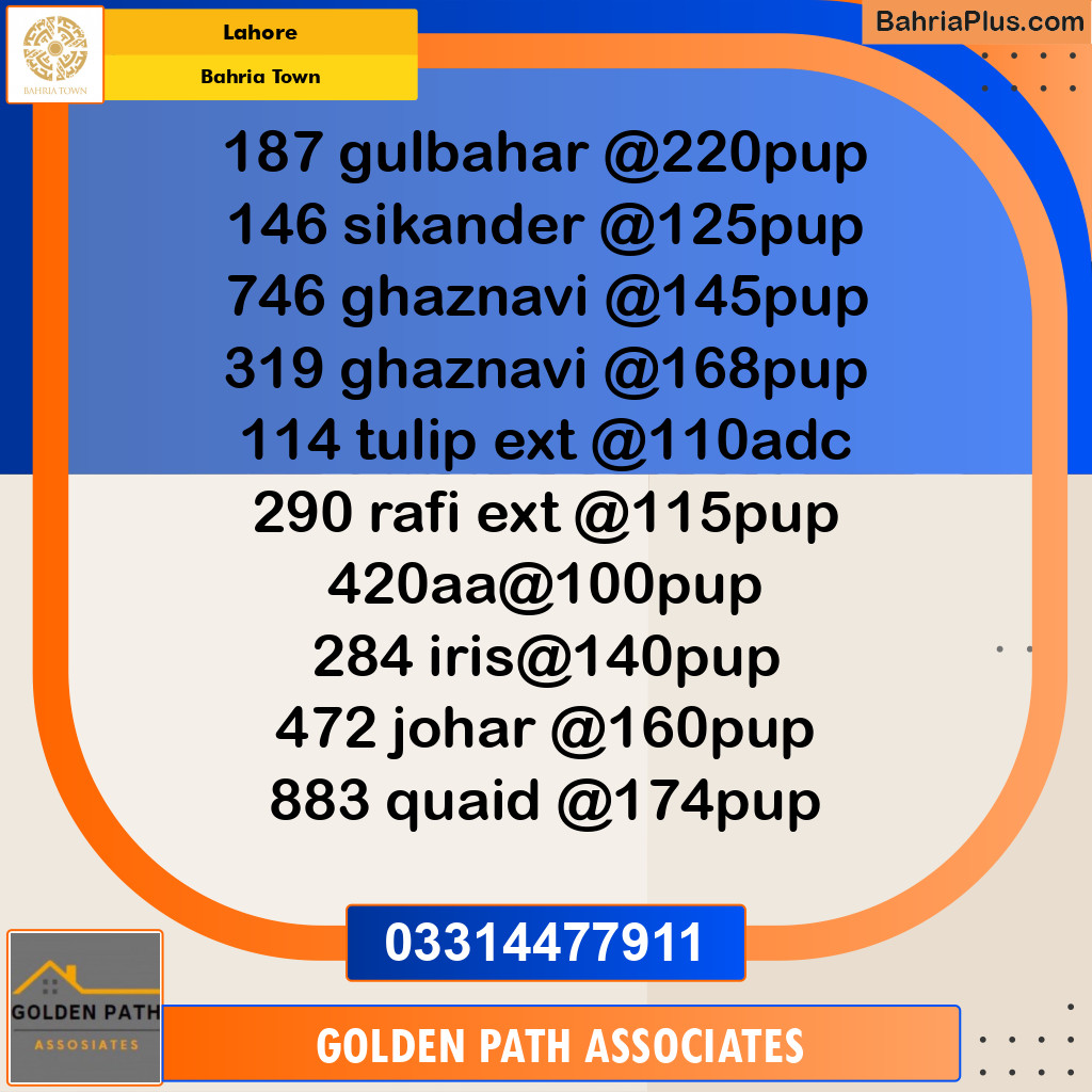 Residential Plot for Sale in Bahria Town, Lahore - (BP-308977)