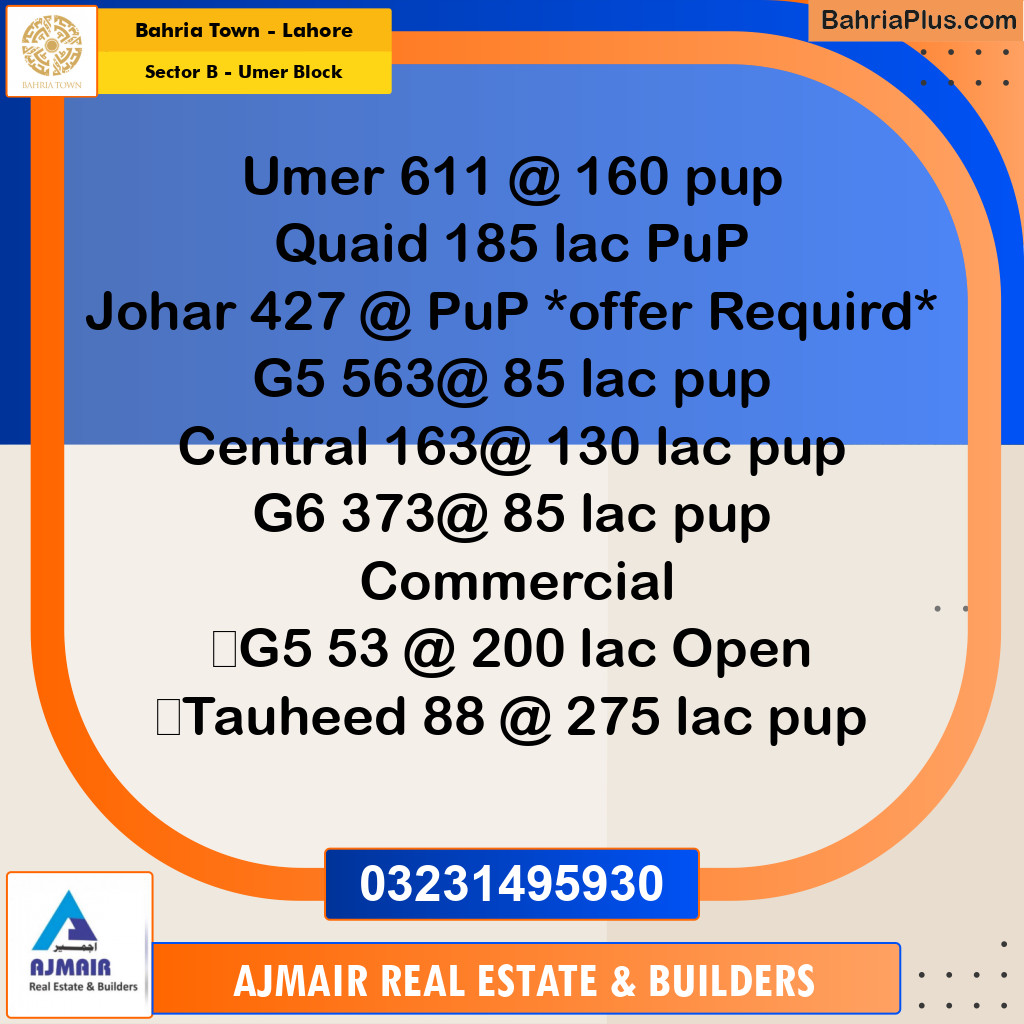 8 Marla Residential Plot for Sale in Sector B - Umer Block -  Bahria Town, Lahore - (BP-309051)