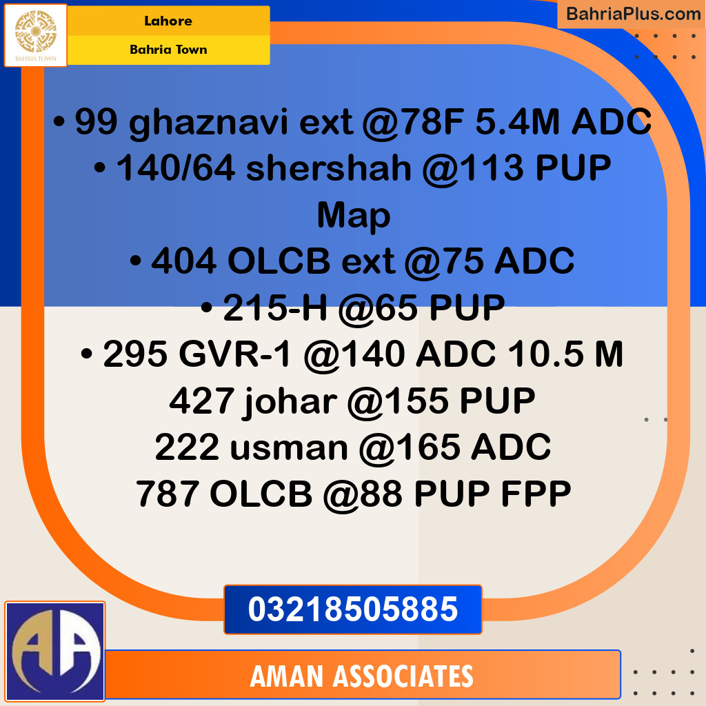 Residential Plot for Sale in Bahria Town, Lahore - (BP-309097)
