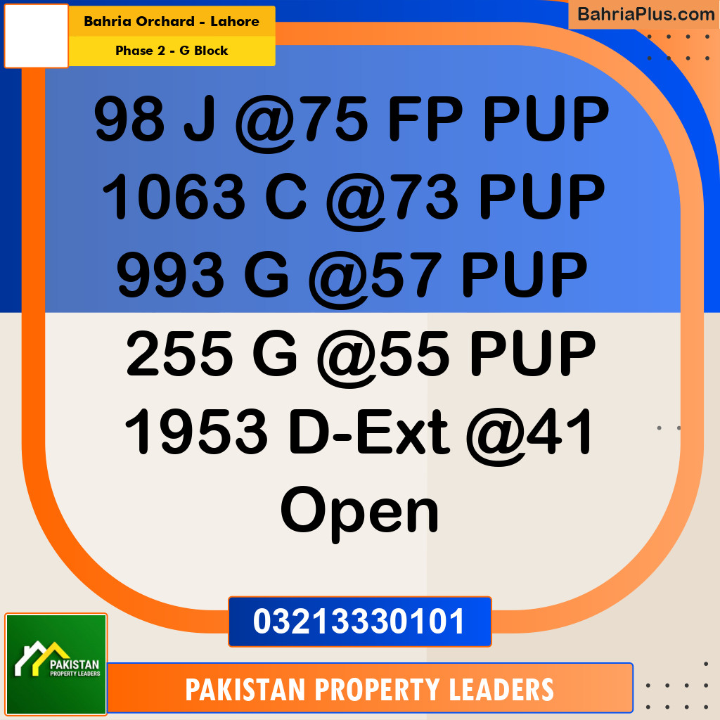 5 Marla Residential Plot for Sale in Phase 2 - G Block -  Bahria Orchard, Lahore - (BP-309186)