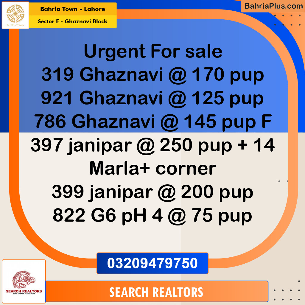 10 Marla Residential Plot for Sale in Sector F - Ghaznavi Block -  Bahria Town, Lahore - (BP-309359)