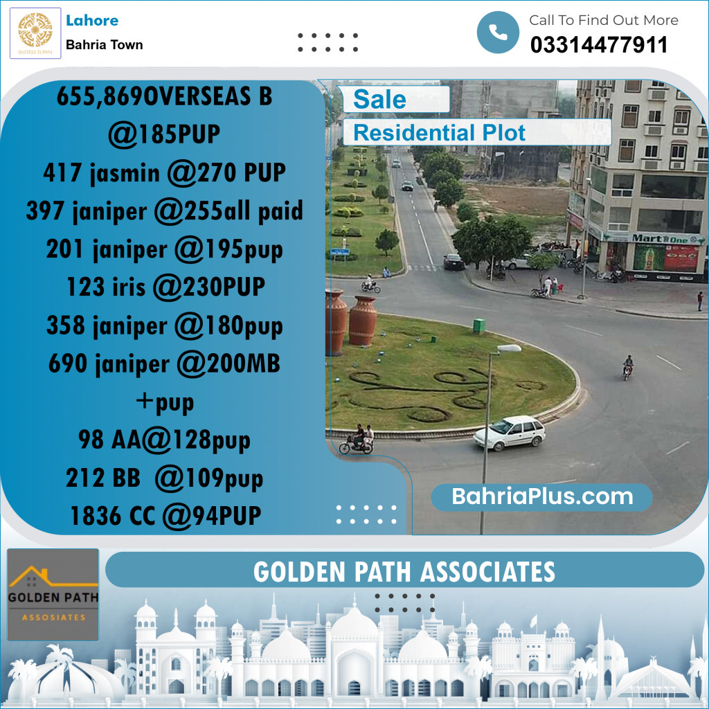 Residential Plot for Sale in Bahria Town, Lahore - (BP-309492)