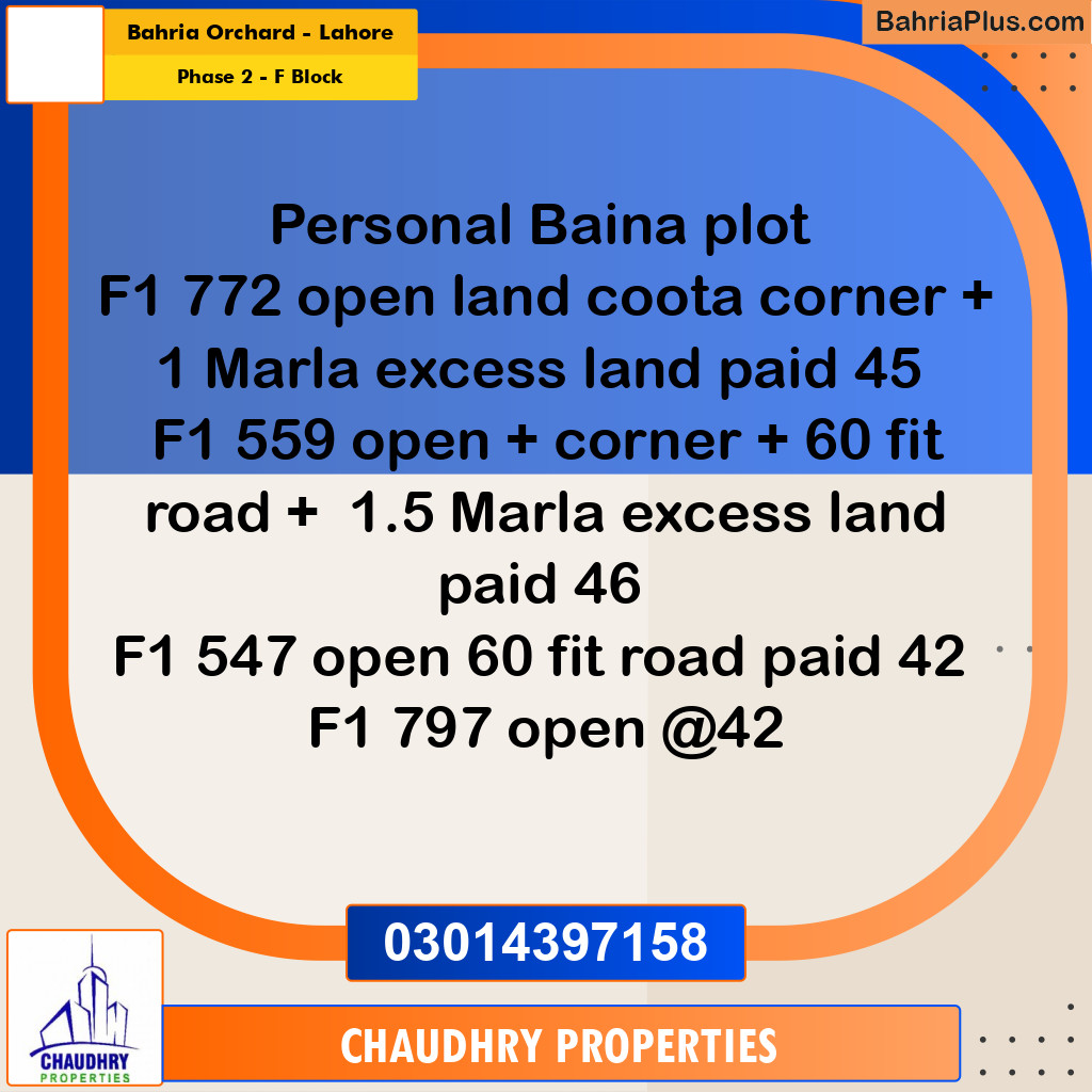 5 Marla Residential Plot for Sale in Phase 2 - F Block -  Bahria Orchard, Lahore - (BP-309532)