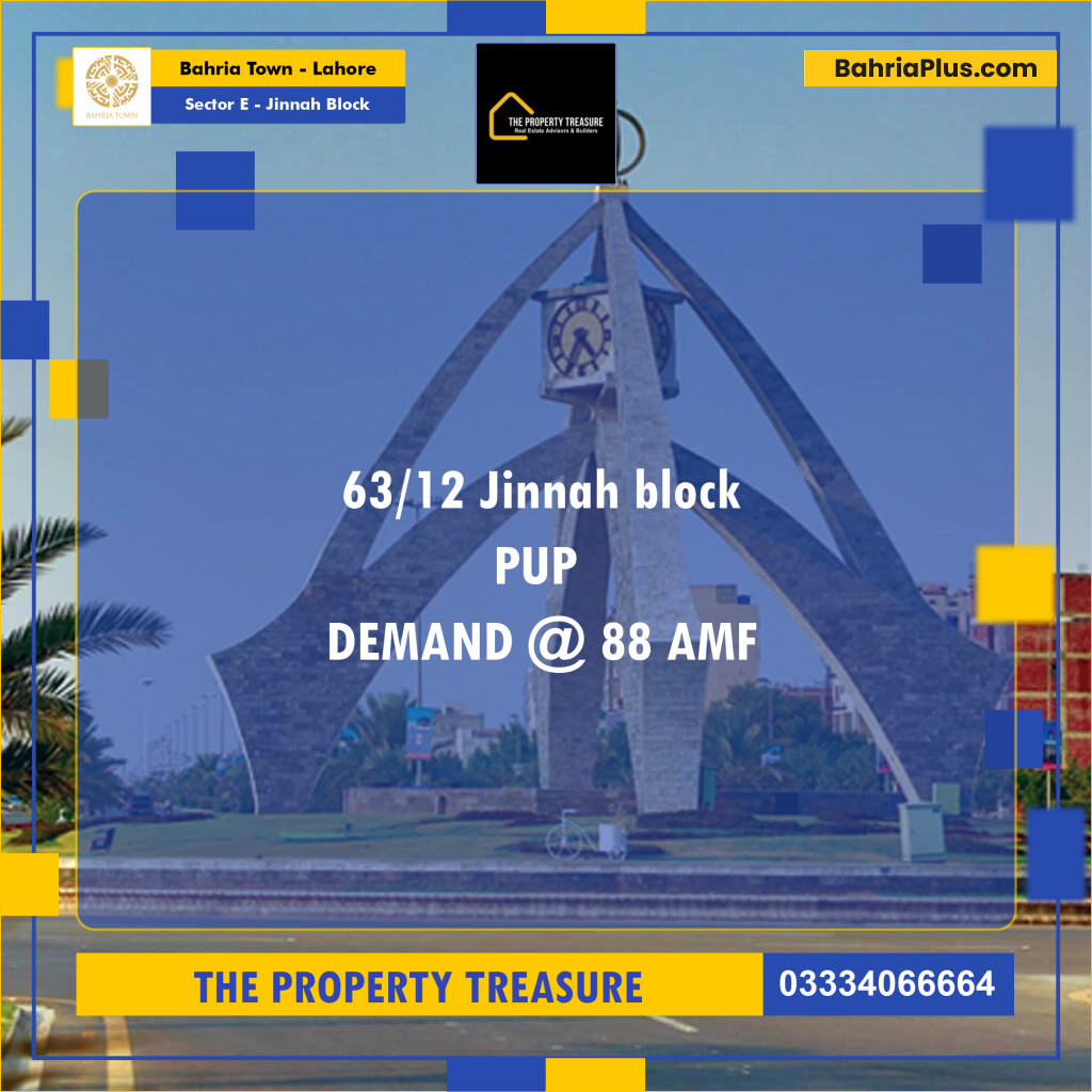 5 Marla Residential Plot for Sale in Sector E - Jinnah Block -  Bahria Town, Lahore - (BP-309598)