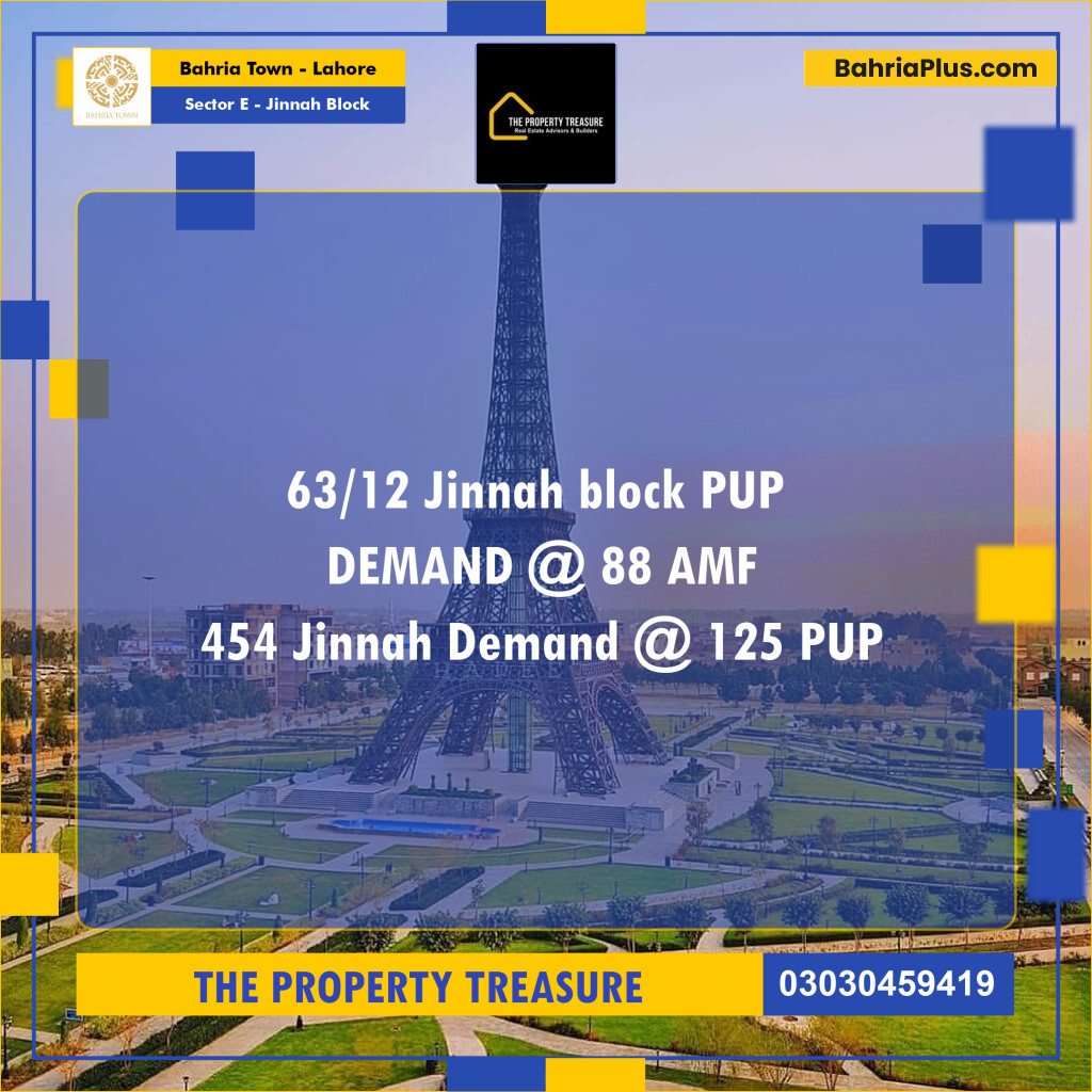 5 Marla Residential Plot for Sale in Sector E - Jinnah Block -  Bahria Town, Lahore - (BP-309720)