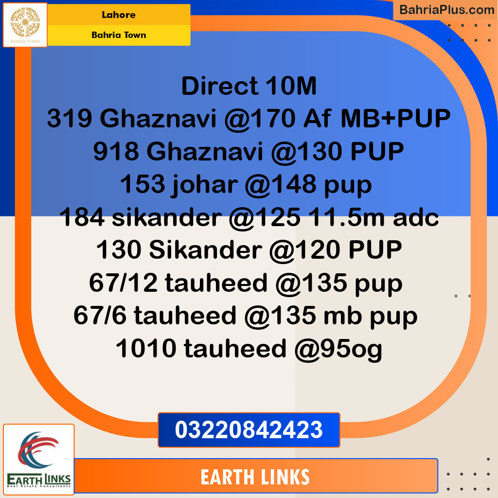 Residential Plot for Sale in Bahria Town, Lahore - (BP-309836)
