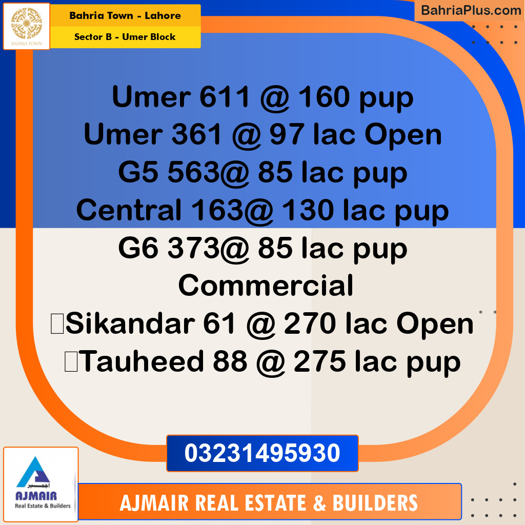 8 Marla Residential Plot for Sale in Sector B - Umer Block -  Bahria Town, Lahore - (BP-309850)