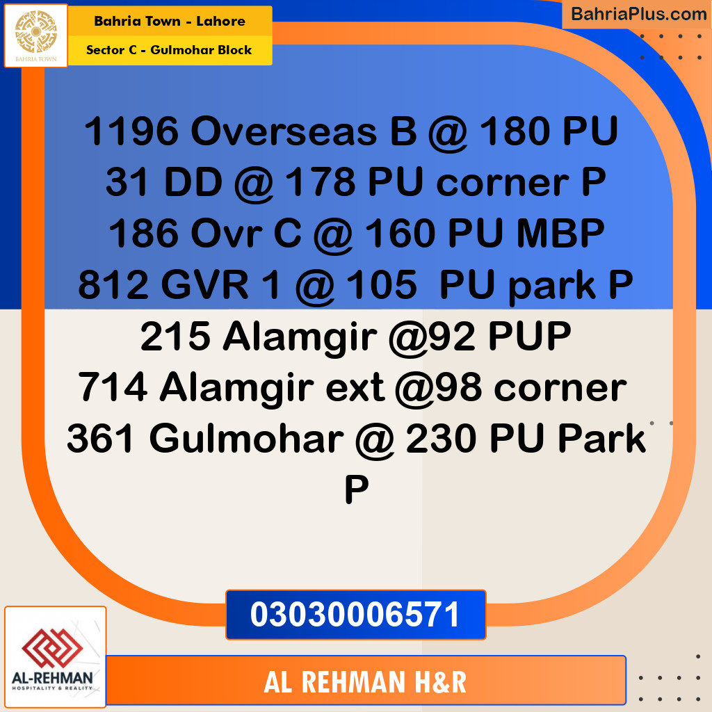 10 Marla Residential Plot for Sale in Sector C - Gulmohar Block -  Bahria Town, Lahore - (BP-309868)