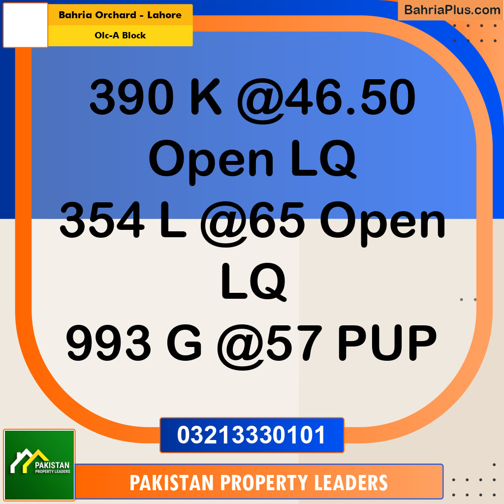 5 Marla Residential Plot for Sale in OLC-A Block -  Bahria Orchard, Lahore - (BP-309870)