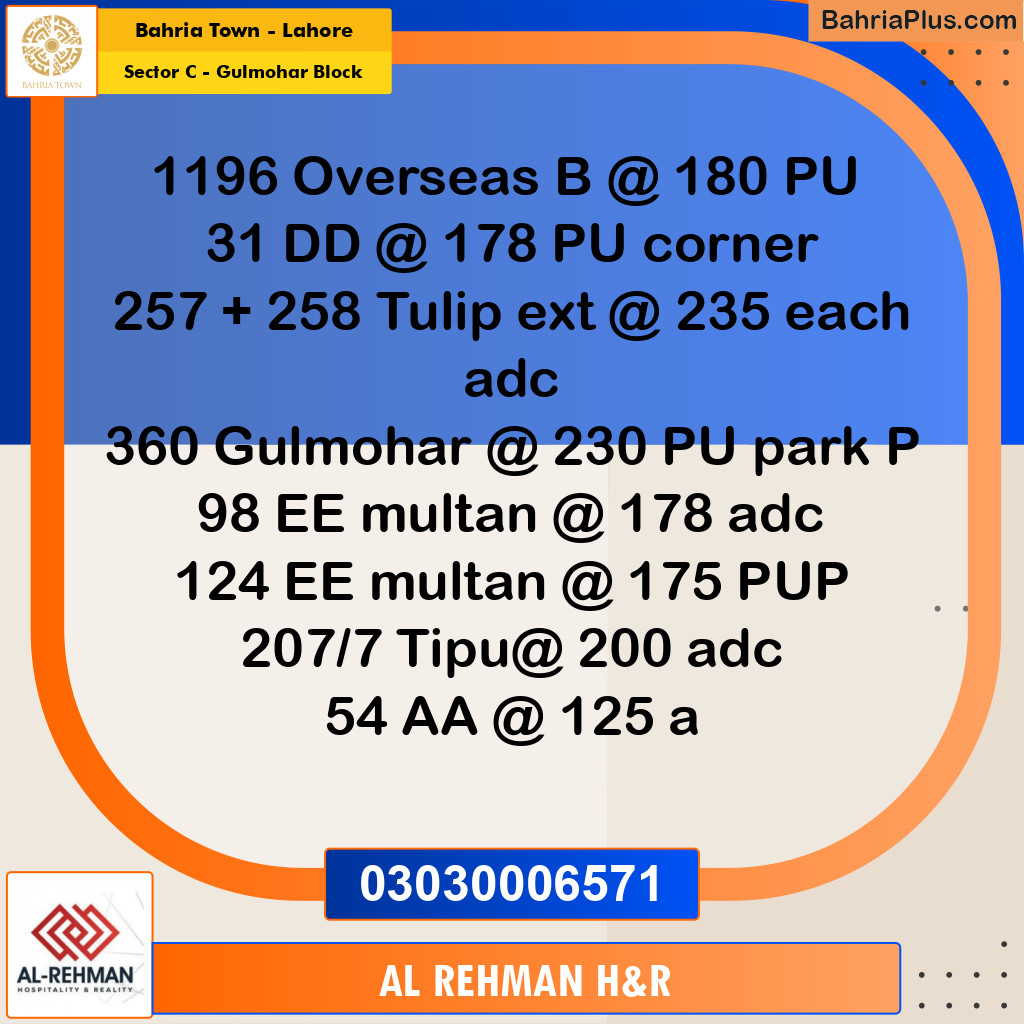 10 Marla Residential Plot for Sale in Sector C - Gulmohar Block -  Bahria Town, Lahore - (BP-309890)