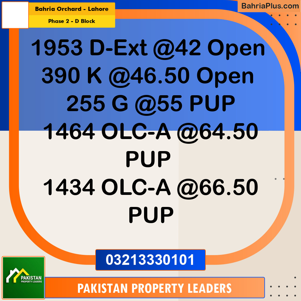 5 Marla Residential Plot for Sale in Phase 2 - D Block -  Bahria Orchard, Lahore - (BP-309960)
