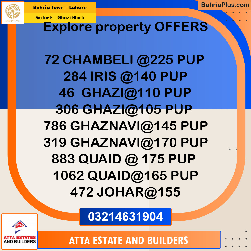 10 Marla Residential Plot for Sale in Sector F - Ghazi Block -  Bahria Town, Lahore - (BP-310021)