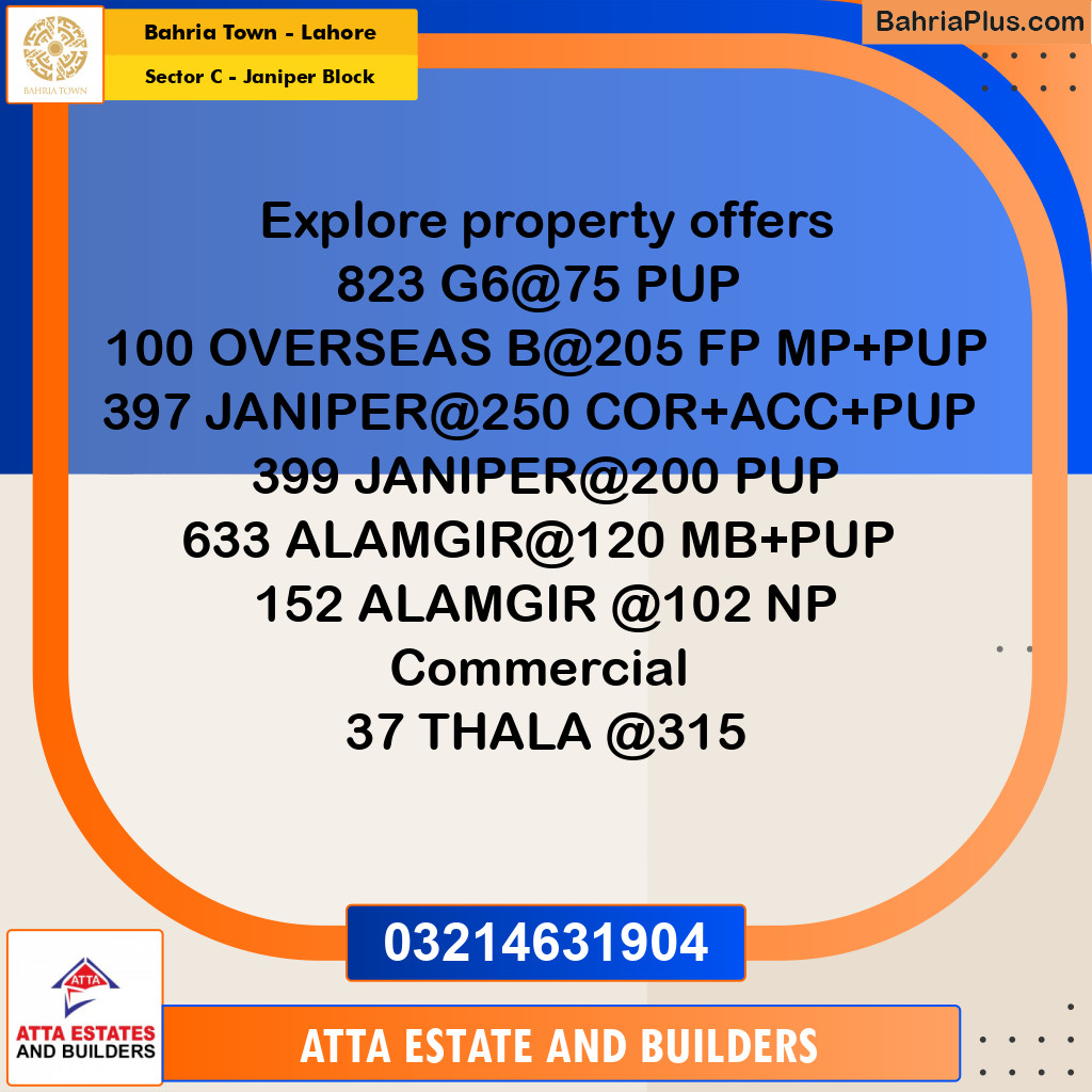 10 Marla Residential Plot for Sale in Sector C - Janiper Block -  Bahria Town, Lahore - (BP-310025)