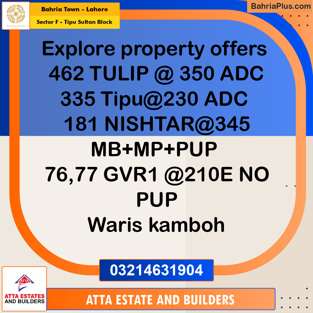 1 Kanal Residential Plot for Sale in Sector F - Tipu Sultan Block -  Bahria Town, Lahore - (BP-310029)