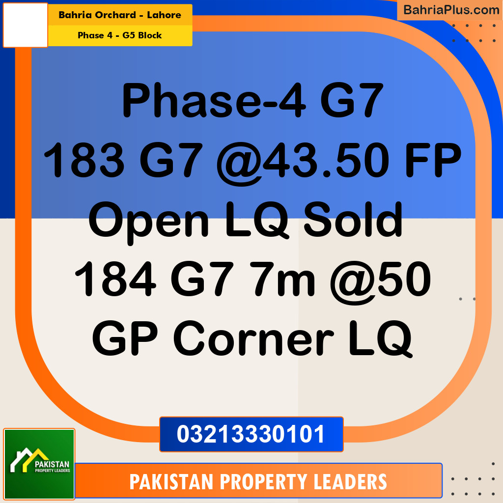 5 Marla Residential Plot for Sale in Phase 4 - G5 Block -  Bahria Orchard, Lahore - (BP-310066)